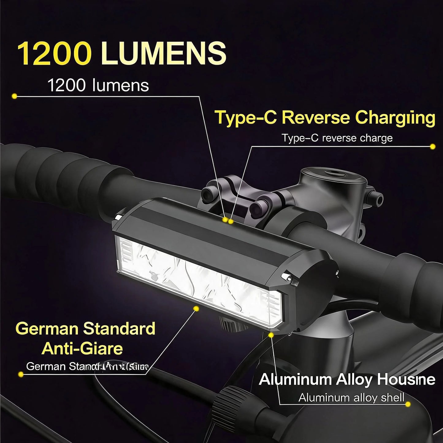 Wasserdichte LED Fahrradlampe mit USB-Ladefunktion – clever-campen Ansicht 2
