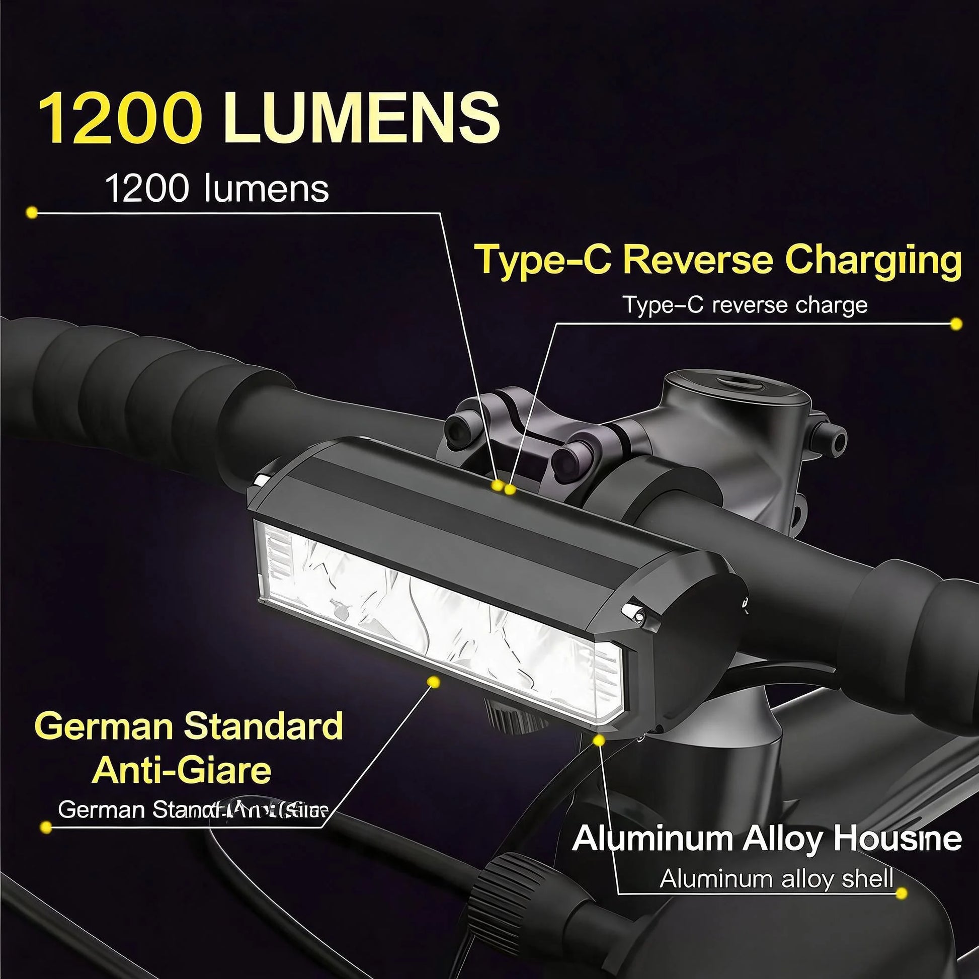 Wasserdichte LED Fahrradlampe mit USB-Ladefunktion – clever-campen Ansicht 2