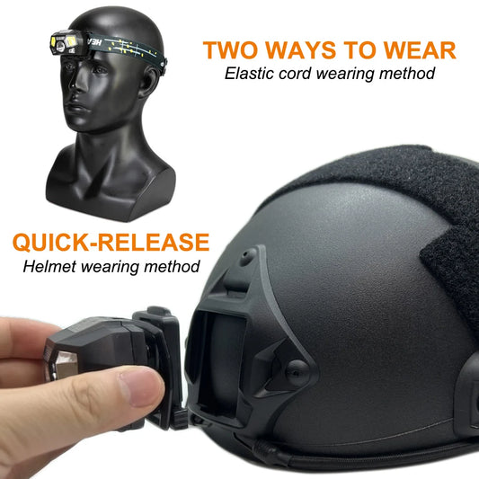 Taktische Helmleuchte mit USB-Ladung und wasserdicht – clever-campen Ansicht 2