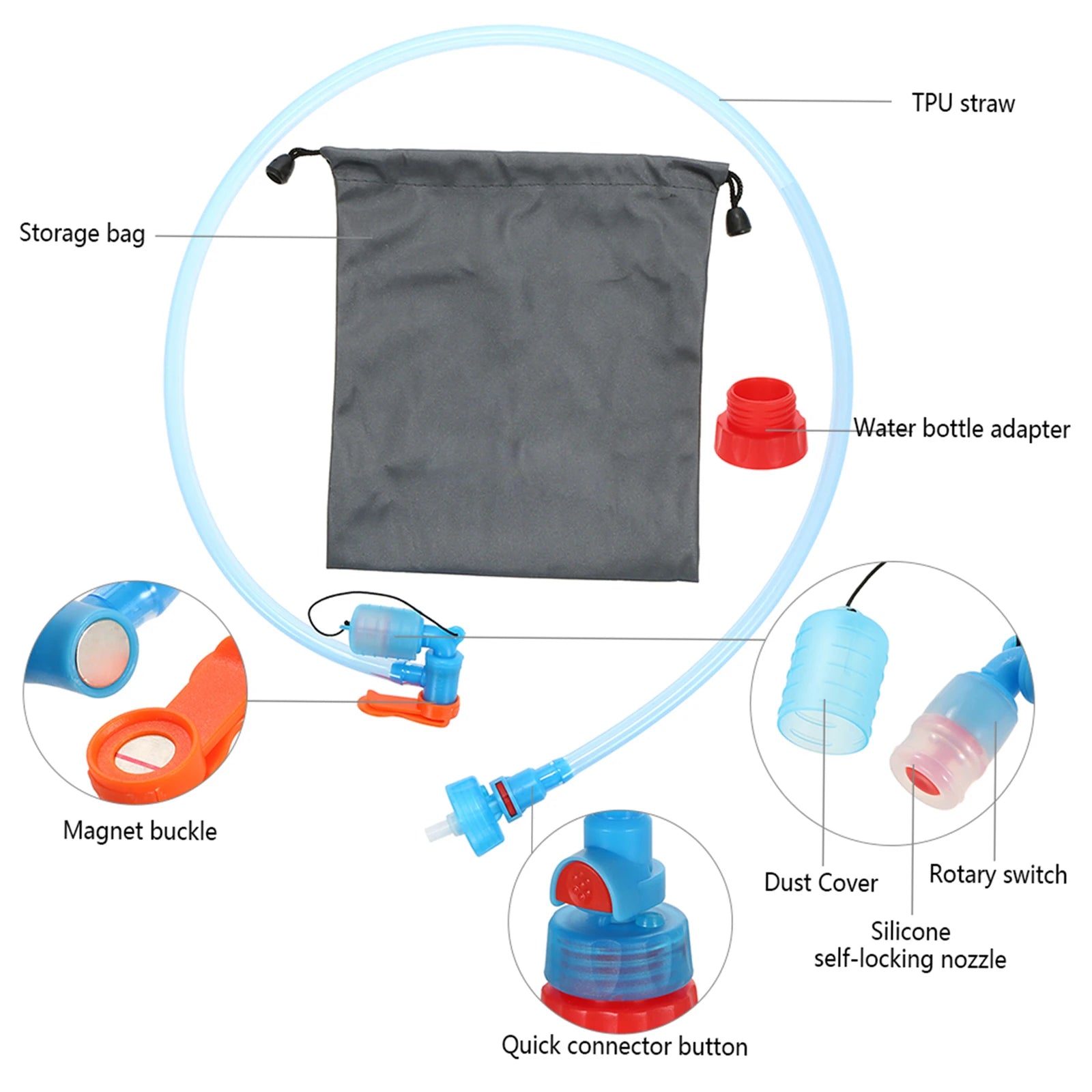 Wassertrinkschlauch für Camping und Outdoor – clever-campen Ansicht 5