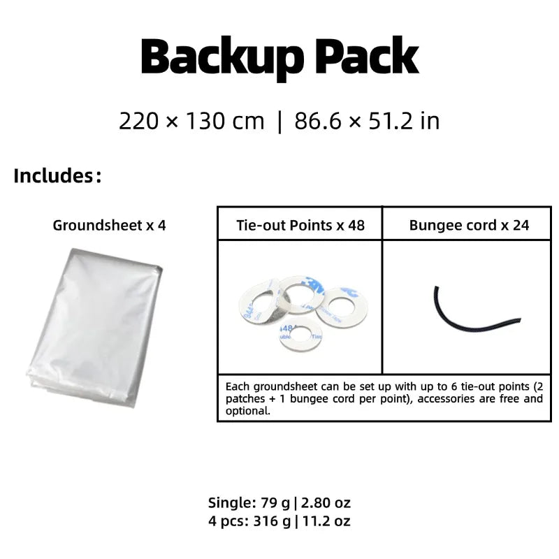 Ultraleichte Polycro Zeltunterlage 69g – Wasserdichte