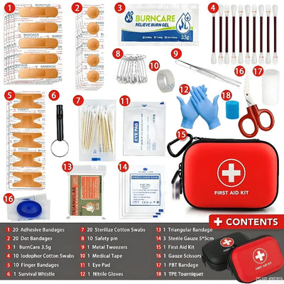 Multifunktionales Erste-Hilfe-Set für Outdoor & Notfälle – clever-campen Camping & Outdoor Schweiz